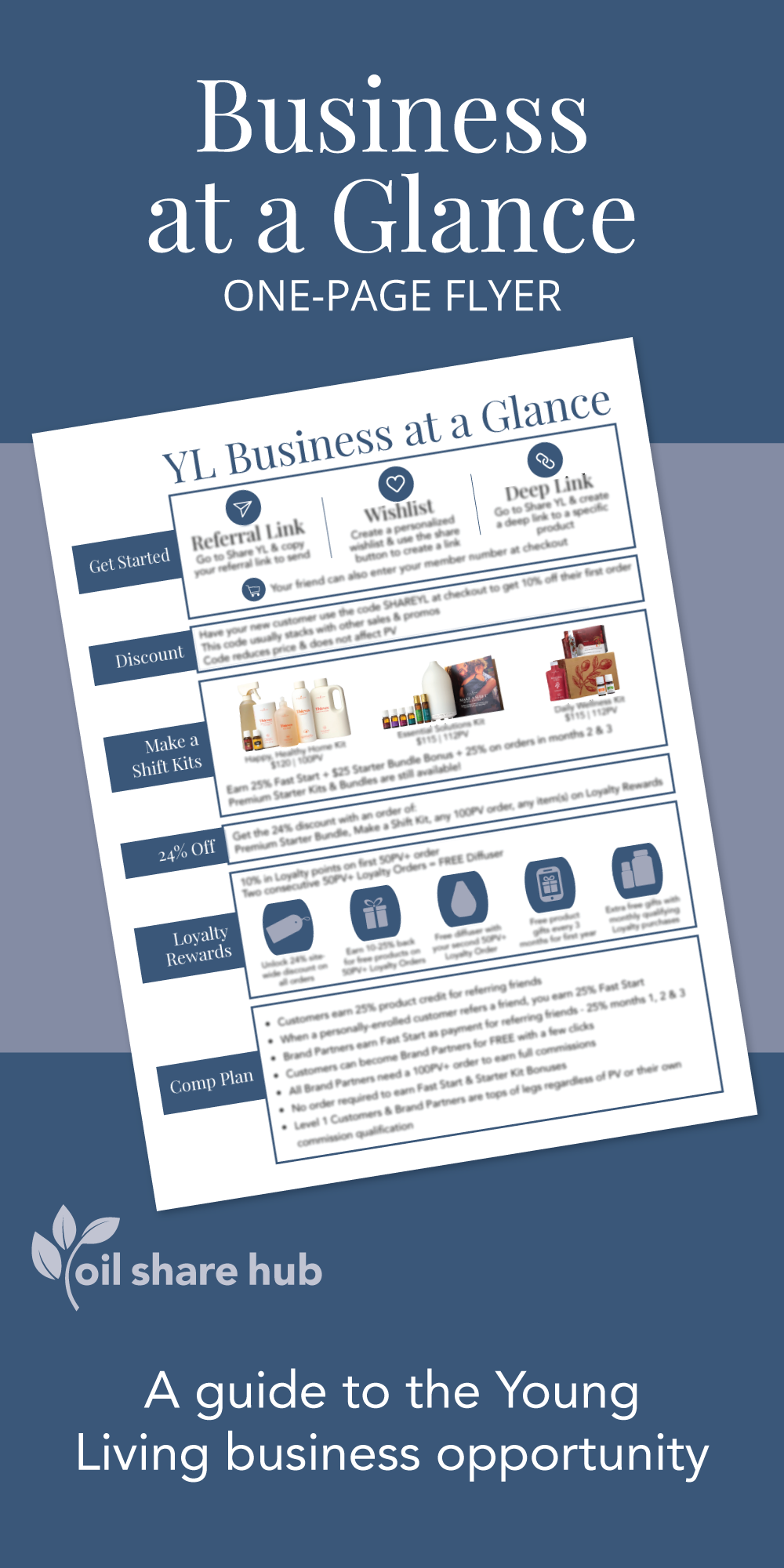 Young Living Business at a Glance – Digital Download