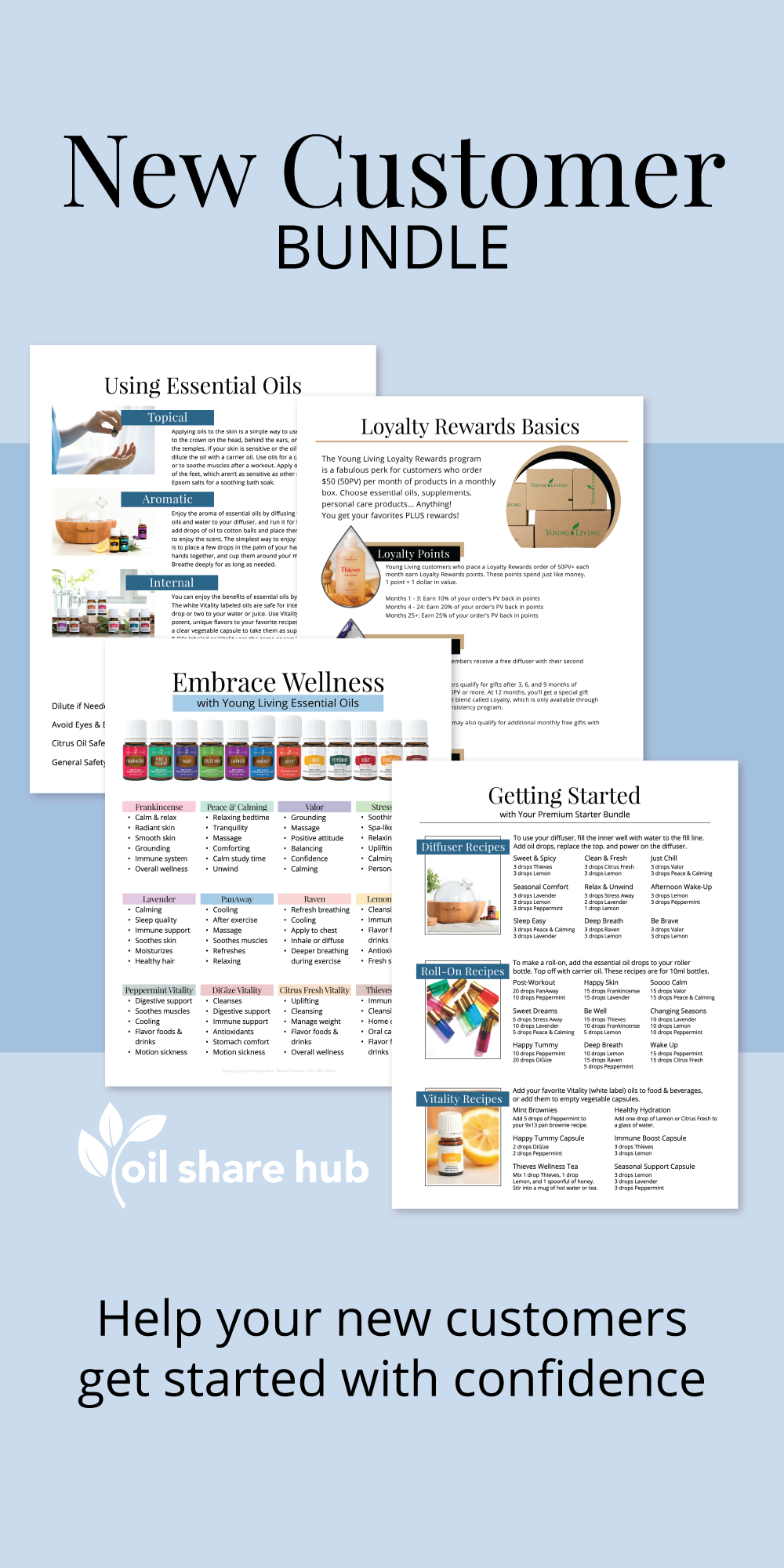 New Customer Printable Pack - 4 PDF Downloads