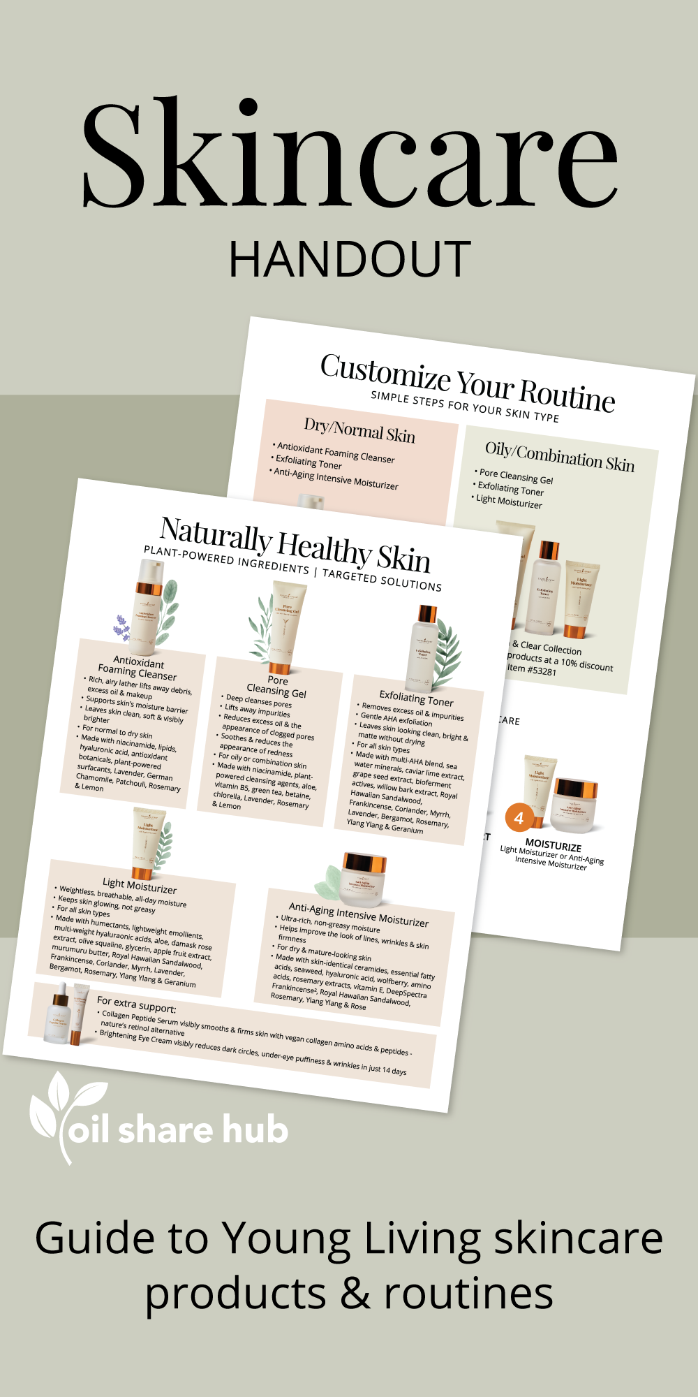 Young Living Skincare Products & Routine Guide – 2-Page Printable Handout