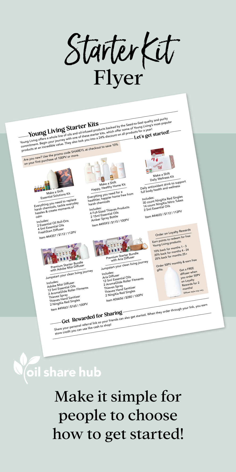Young Living Starter Kit Flyer - PDF Download