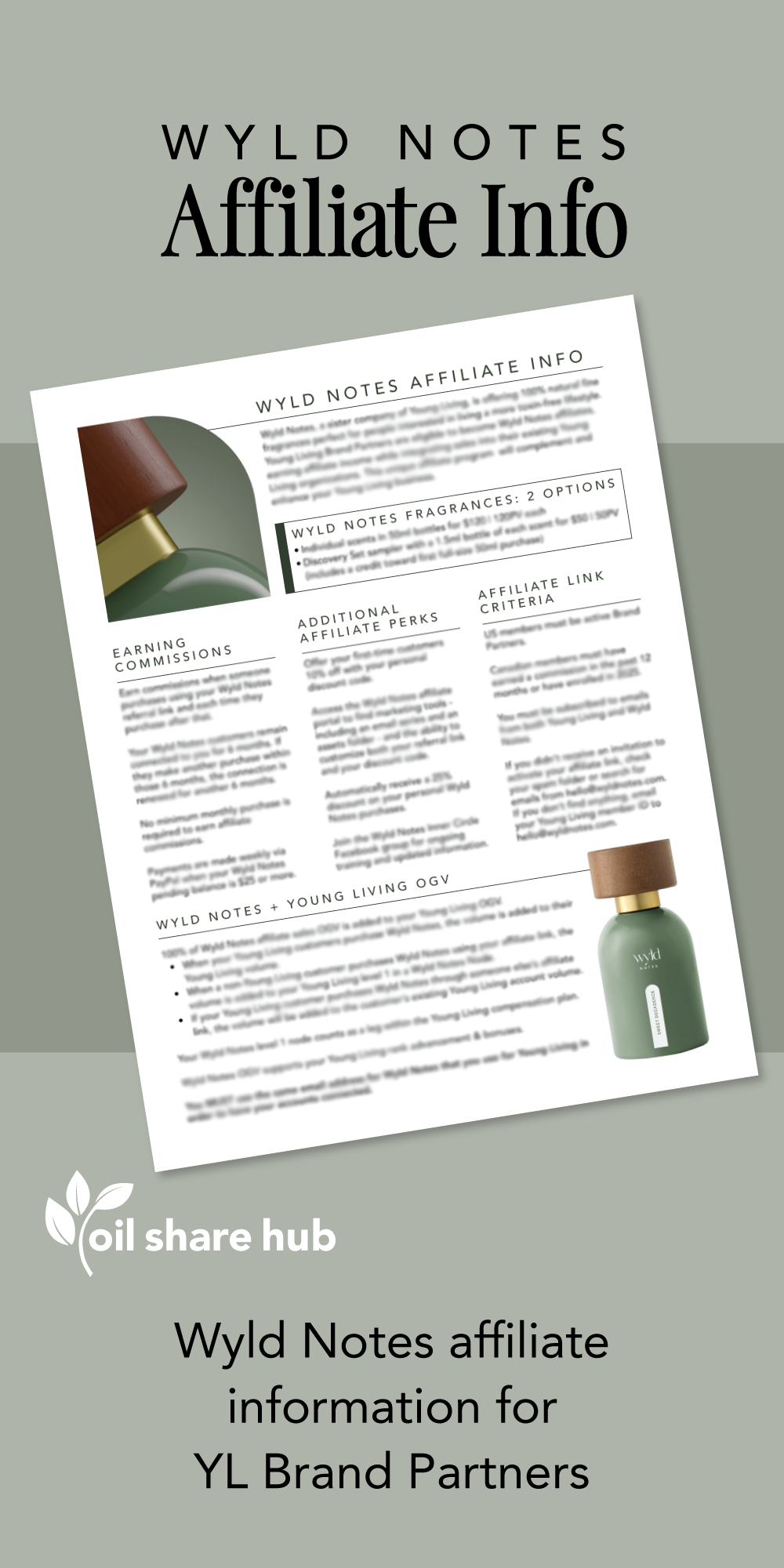 Wyld Notes Affiliate Info Digital Download Printable