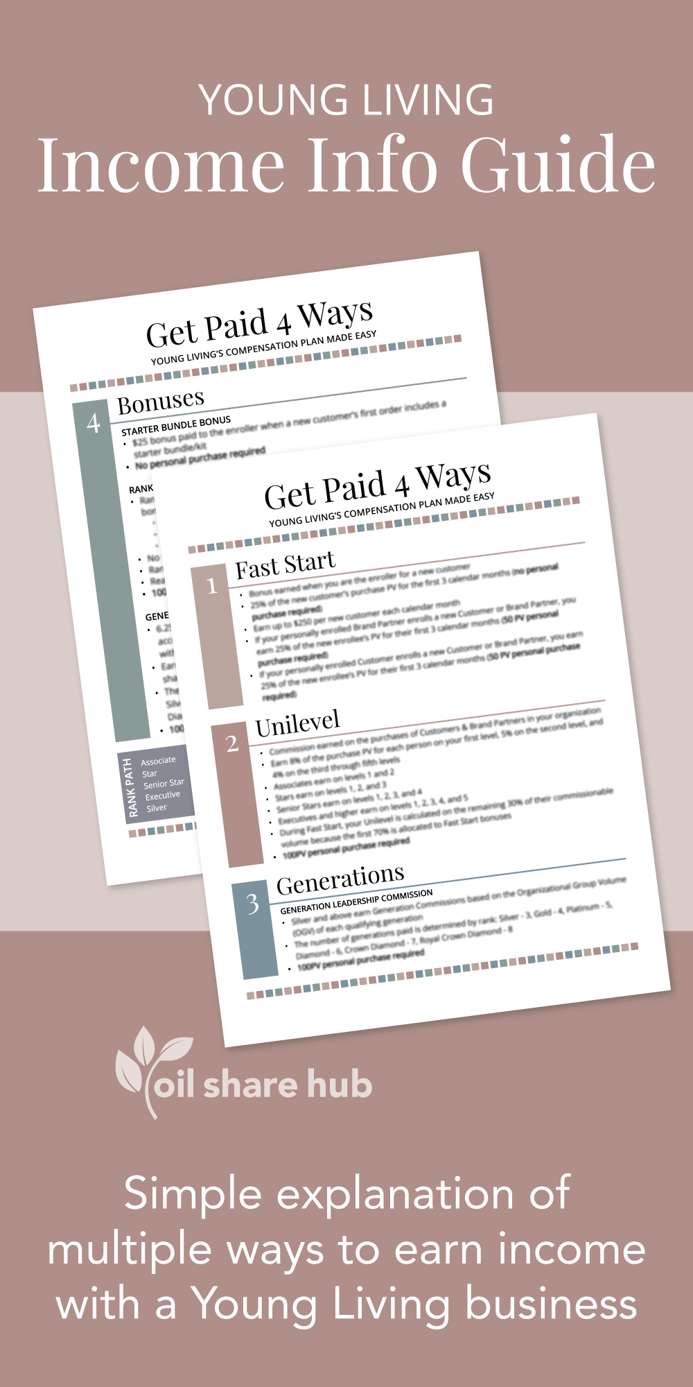 Young Living Income Info Guide - Digital Download