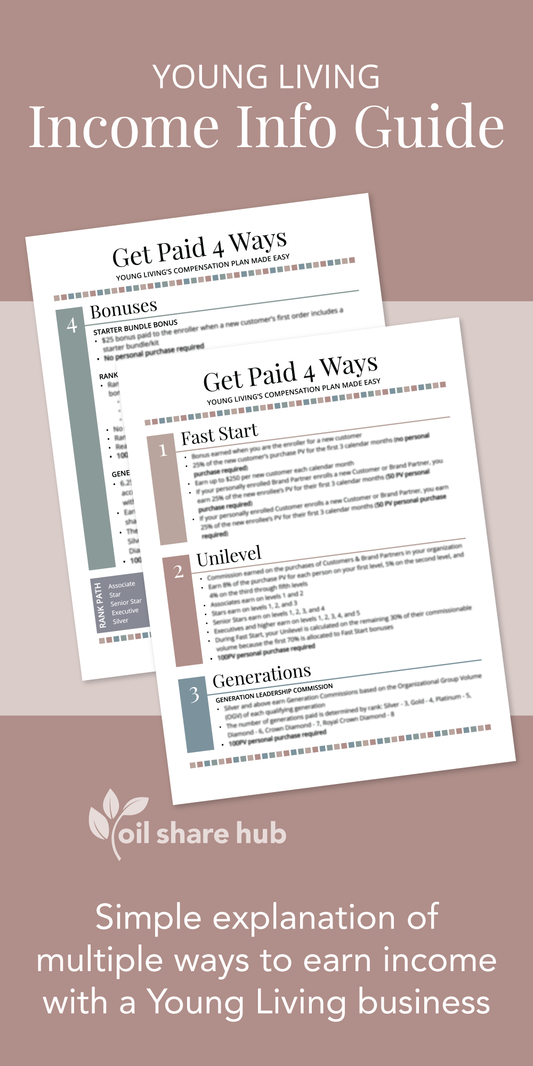Young Living Income Info Guide - Digital Download