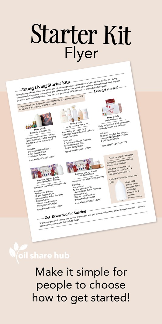 Young Living Starter Kit Flyer - PDF Download