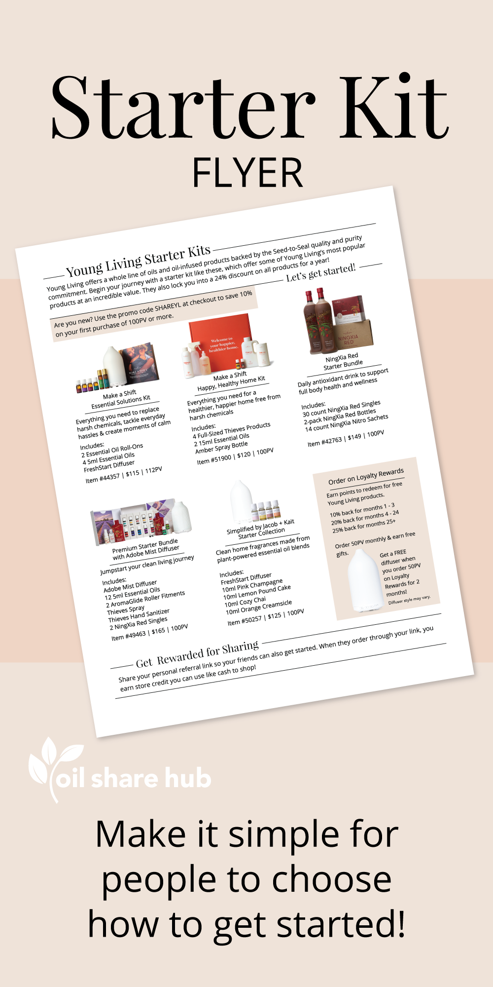 Young Living Starter Kit Flyer - PDF Download