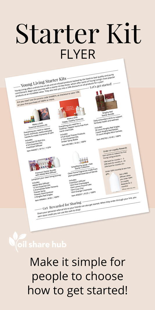 Young Living Starter Kit Flyer - PDF Download